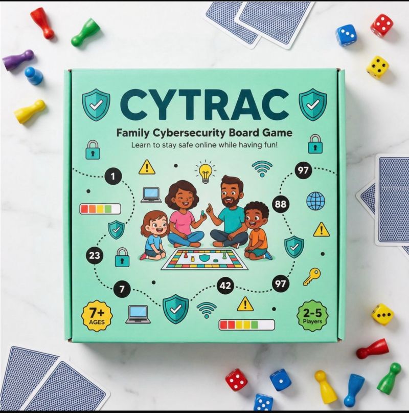 CYTRAC Board Game